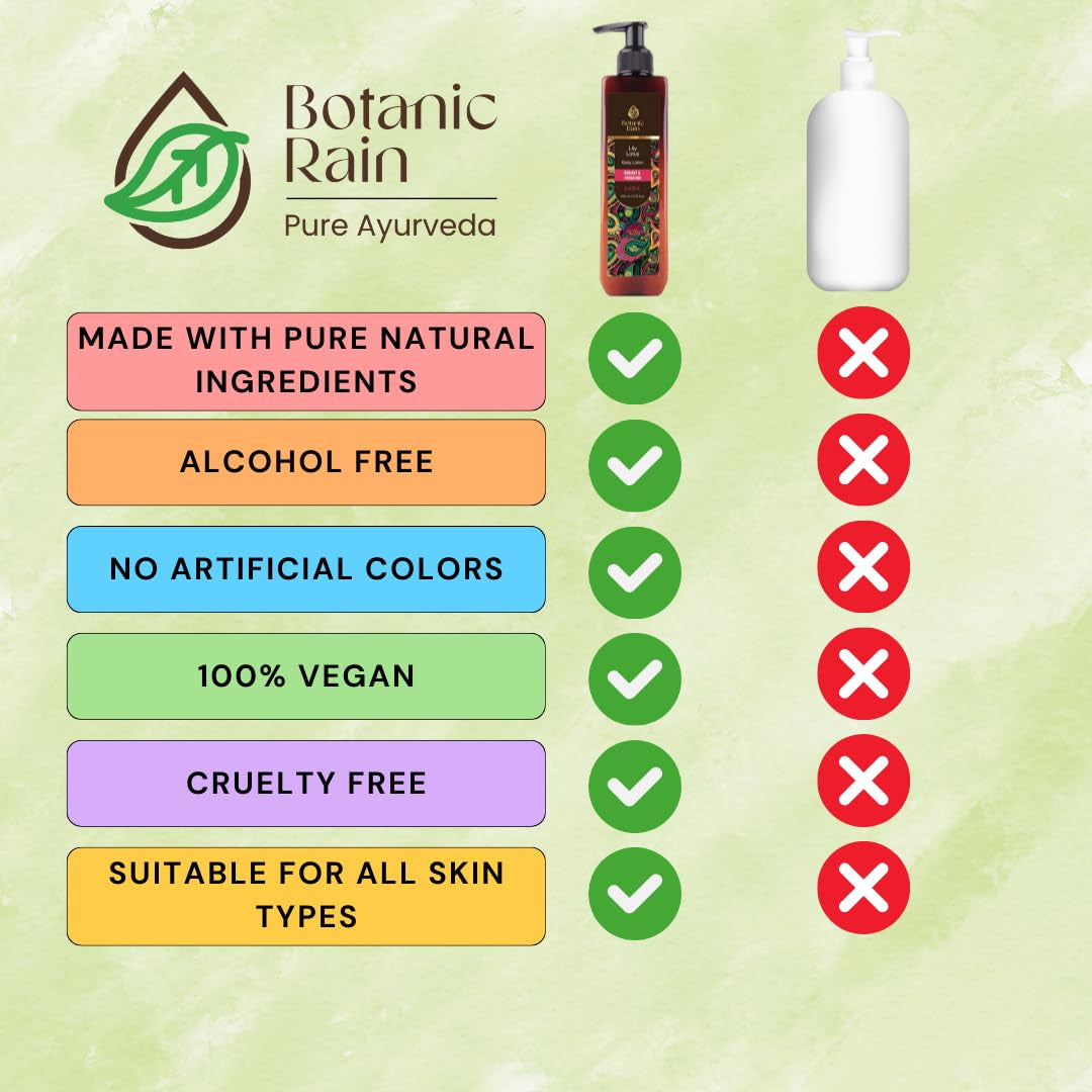 Organic Body Lotion with Lily & Lotus - Body Lotion for Crepey Skin, Body Lotion for Women, Natural, Vegan and Ayurveda Products - 6.76 Fl Oz